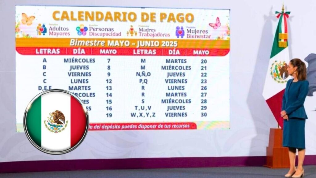 Pagos de pensiones diciembre 2025 calendario oficial confirmado