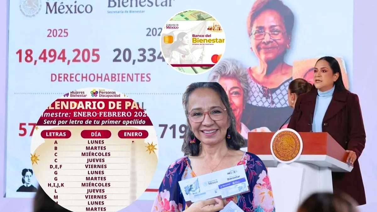 Fechas de depósito enero 2026 pensión Mujeres Bienestar confirmada